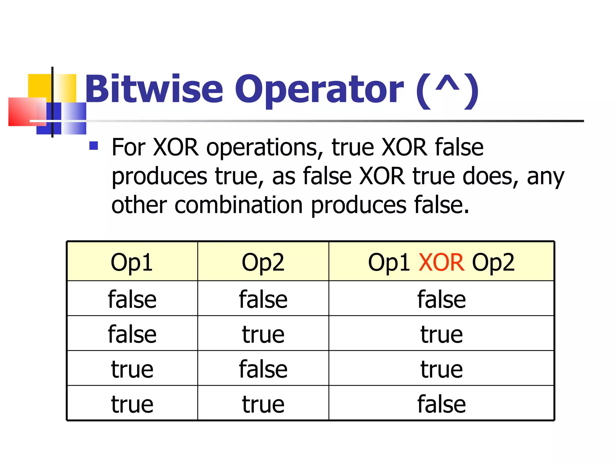 Bitwise Operator (^) For XOR operations, true XOR false produces true, as false XOR true does, any other combination produces false. Op1 Op2 Op1  XOR  Op2 false false false false true true true false true true true false 