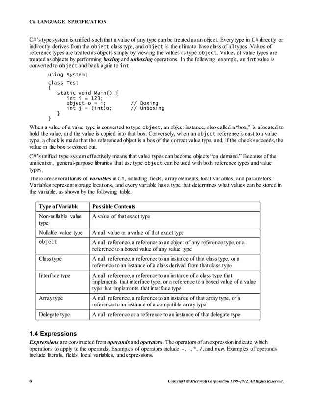 C sharp language specification | PDF