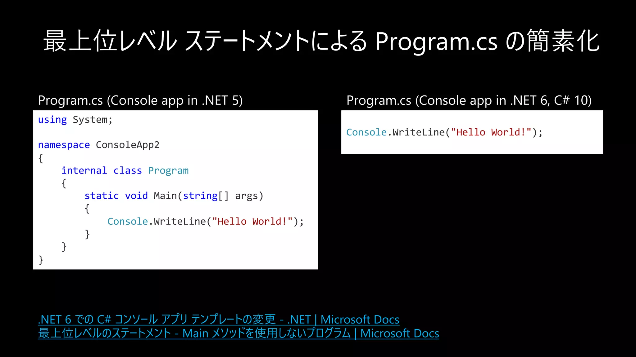 最上位レベル ステートメントによる Program.cs の簡素化
using System;
namespace ConsoleApp2
{
internal class Program
{
static void Main(string[] args)
{
Console.WriteLine("Hello World!");
}
}
}
Console.WriteLine("Hello World!");
Program.cs (Console app in .NET 5) Program.cs (Console app in .NET 6, C# 10)
.NET 6 での C# コンソール アプリ テンプレートの変更 - .NET | Microsoft Docs
最上位レベルのステートメント - Main メソッドを使⽤しないプログラム | Microsoft Docs
 