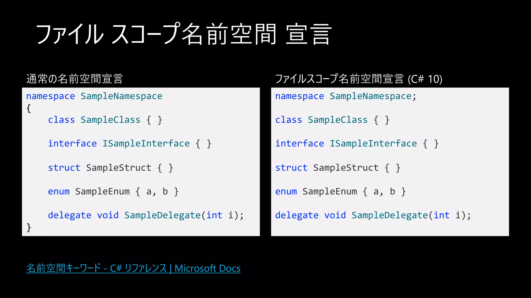ファイル スコープ名前空間 宣⾔
namespace SampleNamespace
{
class SampleClass { }
interface ISampleInterface { }
struct SampleStruct { }
enum SampleEnum { a, b }
delegate void SampleDelegate(int i);
}
namespace SampleNamespace;
class SampleClass { }
interface ISampleInterface { }
struct SampleStruct { }
enum SampleEnum { a, b }
delegate void SampleDelegate(int i);
通常の名前空間宣⾔ ファイルスコープ名前空間宣⾔ (C# 10)
名前空間キーワード - C# リファレンス | Microsoft Docs
 