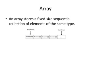Array
• An array stores a fixed-size sequential
collection of elements of the same type.
 