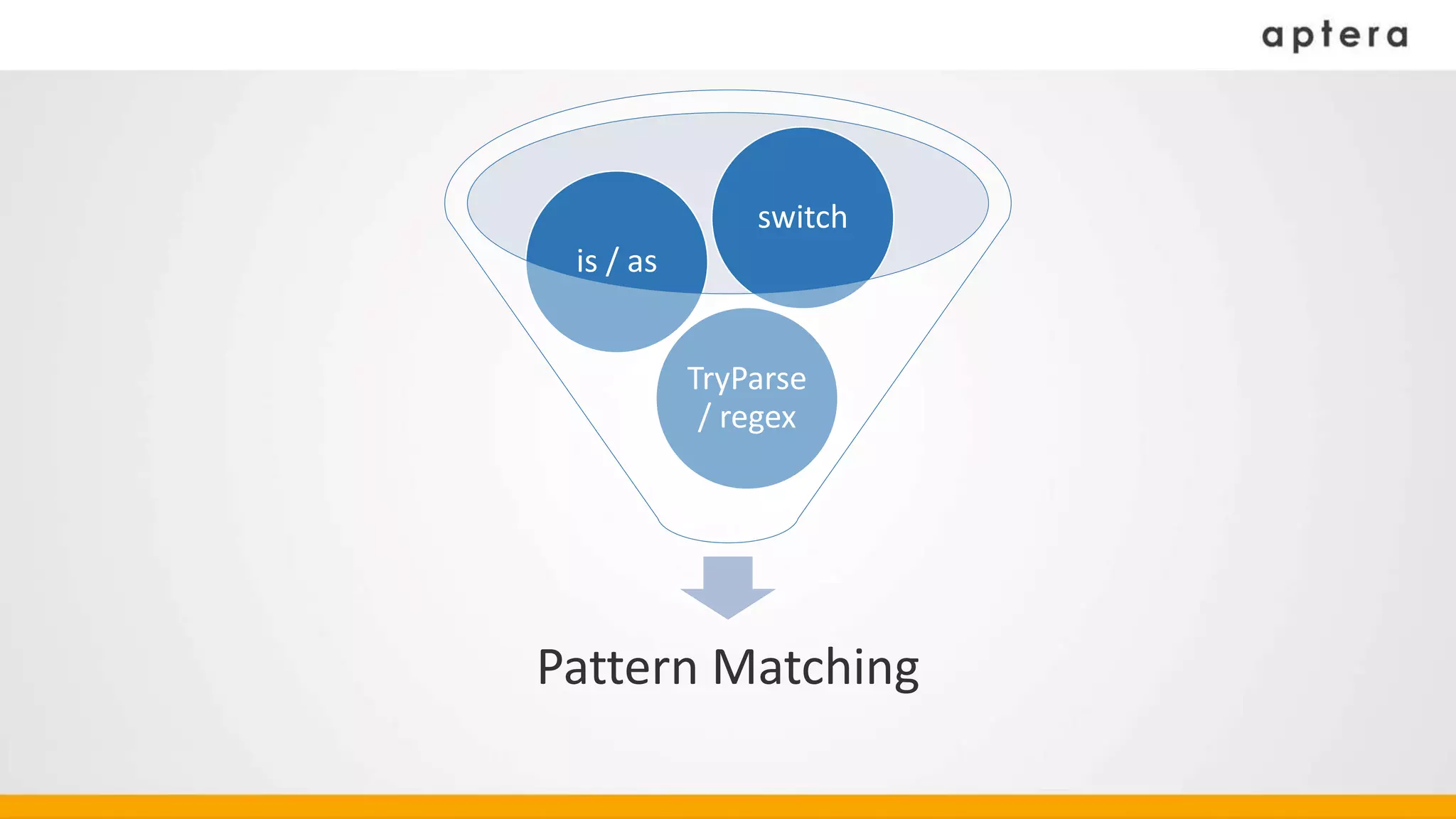 Pattern Matching
TryParse
/ regex
is / as
switch
 