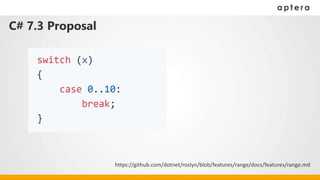 C# 7.3 Proposal
https://github.com/dotnet/roslyn/blob/features/range/docs/features/range.md
 