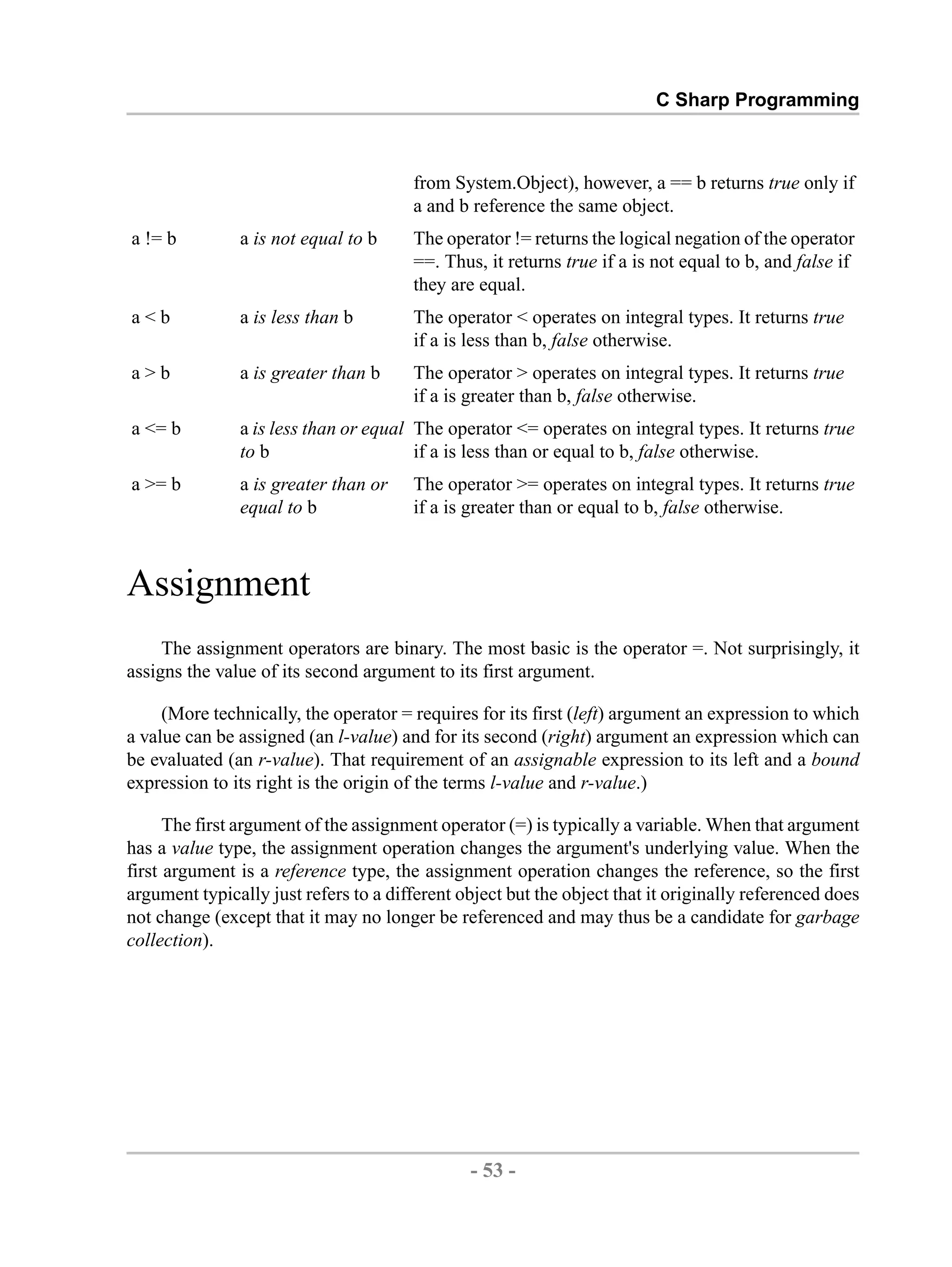 C Sharp Programming from System.Object), however, a == b returns true only if a and b reference the same object. a != b a is not equal to b The operator != returns the logical negation of the operator ==. Thus, it returns true if a is not equal to b, and false if they are equal. a<b a is less than b The operator < operates on integral types. It returns true if a is less than b, false otherwise. a>b a is greater than b The operator > operates on integral types. It returns true if a is greater than b, false otherwise. a <= b a is less than or equal The operator <= operates on integral types. It returns true to b if a is less than or equal to b, false otherwise. a >= b a is greater than or The operator >= operates on integral types. It returns true equal to b if a is greater than or equal to b, false otherwise. Assignment The assignment operators are binary. The most basic is the operator =. Not surprisingly, it assigns the value of its second argument to its first argument. (More technically, the operator = requires for its first (left) argument an expression to which a value can be assigned (an l-value) and for its second (right) argument an expression which can be evaluated (an r-value). That requirement of an assignable expression to its left and a bound expression to its right is the origin of the terms l-value and r-value.) The first argument of the assignment operator (=) is typically a variable. When that argument has a value type, the assignment operation changes the argument's underlying value. When the first argument is a reference type, the assignment operation changes the reference, so the first argument typically just refers to a different object but the object that it originally referenced does not change (except that it may no longer be referenced and may thus be a candidate for garbage collection). - 53 - by , XML to PDF XSL-FO Formatter 