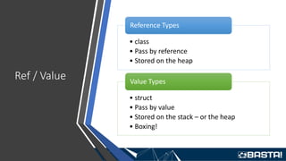 Reference Semantics with C# and .NET Core | PPT