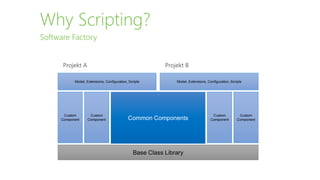 C# Scripting with Microsoft's Project Roslyn | PPTX