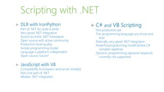 C# Scripting with Microsoft's Project Roslyn | PPTX
