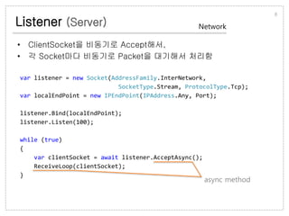 Listener (Server)
• ClientSocket을 비동기로 Accept해서,
• 각 Socket마다 비동기로 Packet을 대기해서 처리함
8
Network
var listener = new Socket(AddressFamily.InterNetwork,
SocketType.Stream, ProtocolType.Tcp);
var localEndPoint = new IPEndPoint(IPAddress.Any, Port);
listener.Bind(localEndPoint);
listener.Listen(100);
while (true)
{
var clientSocket = await listener.AcceptAsync();
ReceiveLoop(clientSocket);
}
async method
 