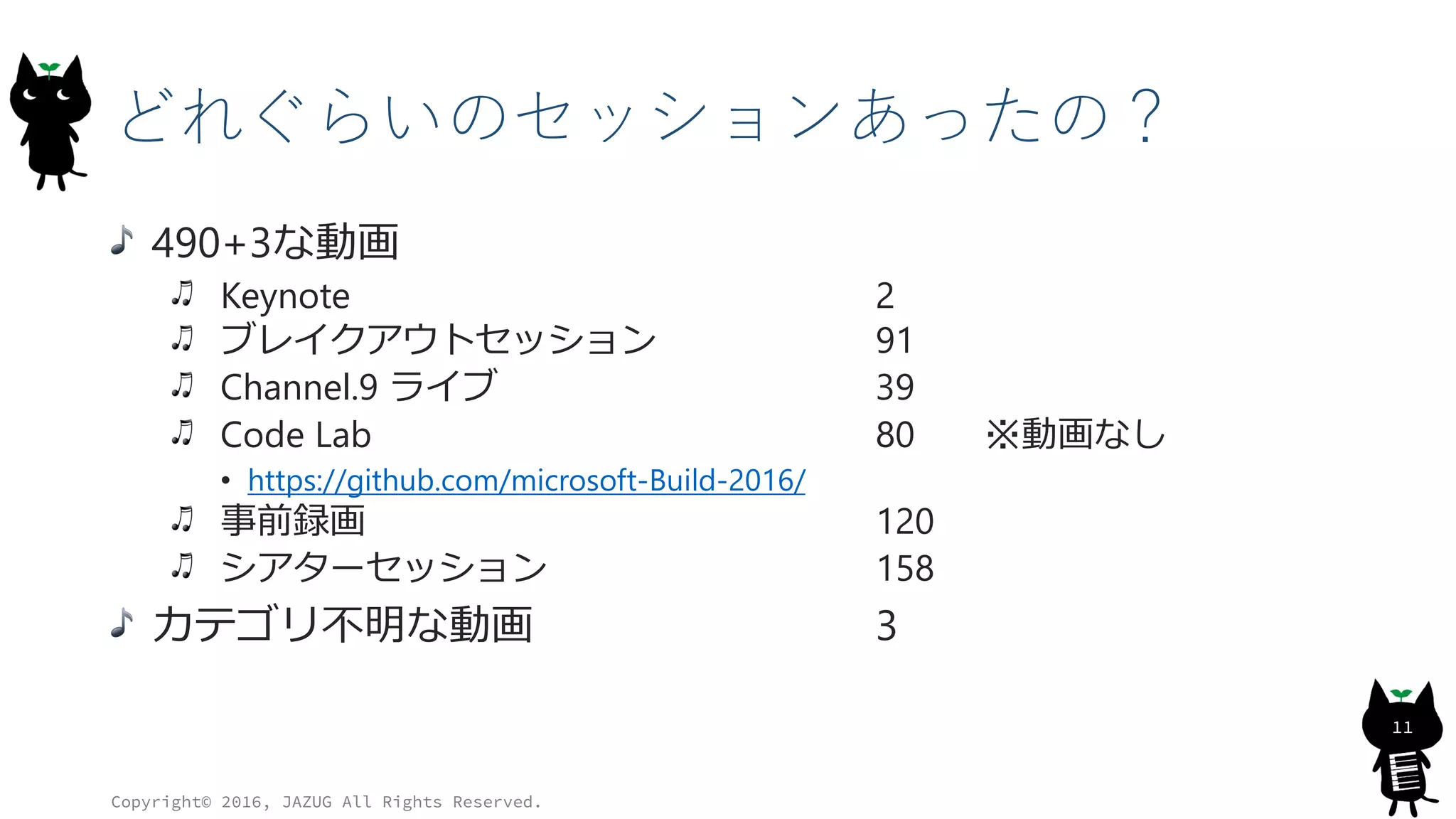 どれぐらいのセッションあったの？
490+3な動画
Keynote 2
ブレイクアウトセッション 91
Channel.9 ライブ 39
Code Lab 80 ※動画なし
• https://github.com/microsoft-Build-2016/
事前録画 120
シアターセッション 158
カテゴリ不明な動画 3
Copyright© 2016, JAZUG All Rights Reserved.
11
 