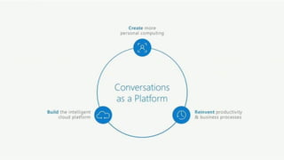 Copyright© 2016, JAZUG All Rights Reserved.
19
 