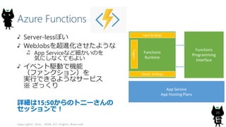 Azure Functions
Server-lessぽい
WebJobsを超進化させたような
App Serviceなど細かいのを
気にしなくてもよい
イベント駆動で機能
（ファンクション）を
実行できるようなサービス
※ ざっくり
詳細は15:50からのトニーさんの
セッションで！
Copyright© 2016, JAZUG All Rights Reserved.
23
 