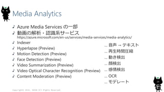 Media Analytics
Azure Media Services の一部
動画の解析・認識系サービス
https://azure.microsoft.com/en-us/services/media-services/media-analytics/
Indexer
Hyperlapse (Preview)
Motion Detection (Preview)
Face Detection (Preview)
Video Summarization (Preview)
Video Optical Character Recognition (Preview)
Content Moderation (Preview)
Copyright© 2016, JAZUG All Rights Reserved.
29
… 音声 → テキスト
… 再生時間圧縮
… 動き検出
… 顔検出
… 感情検出
… OCR
… モデレート
 