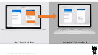 Copyright© 2016, JAZUG All Rights Reserved.
37
 