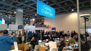 Copyright© 2016, JAZUG All Rights Reserved.
9
 