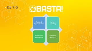 C# 7.0
Tuples &
Deconstruction
Pattern
Matching
Expressions
everywhere
Reference
Semantics
 