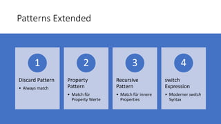 Patterns Extended
Discard Pattern
• Always match
1
Property
Pattern
• Match für
Property Werte
2
Recursive
Pattern
• Match für innere
Properties
3
switch
Expression
• Moderner switch
Syntax
4
 
