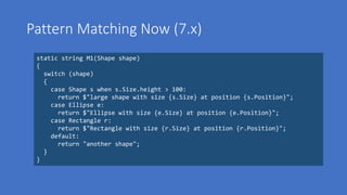 Pattern Matching Now (7.x)
static string M1(Shape shape)
{
switch (shape)
{
case Shape s when s.Size.height > 100:
return $"large shape with size {s.Size} at position {s.Position}";
case Ellipse e:
return $"Ellipse with size {e.Size} at position {e.Position}";
case Rectangle r:
return $"Rectangle with size {r.Size} at position {r.Position}";
default:
return "another shape";
}
}
 