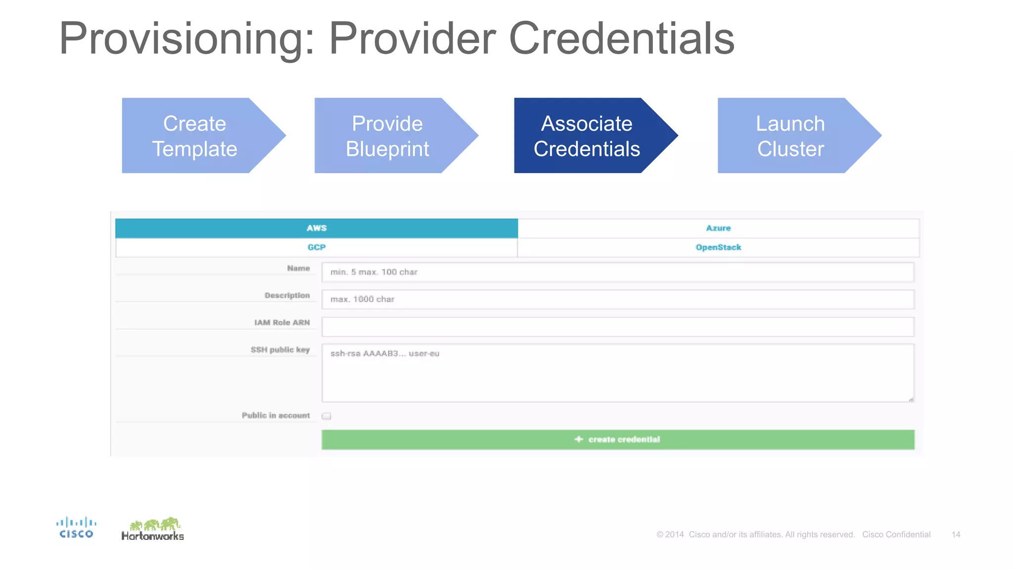 Provisioning: Provider Credentials
Create
Template
Provide
Blueprint
Associate
Credentials
Launch
Cluster
 