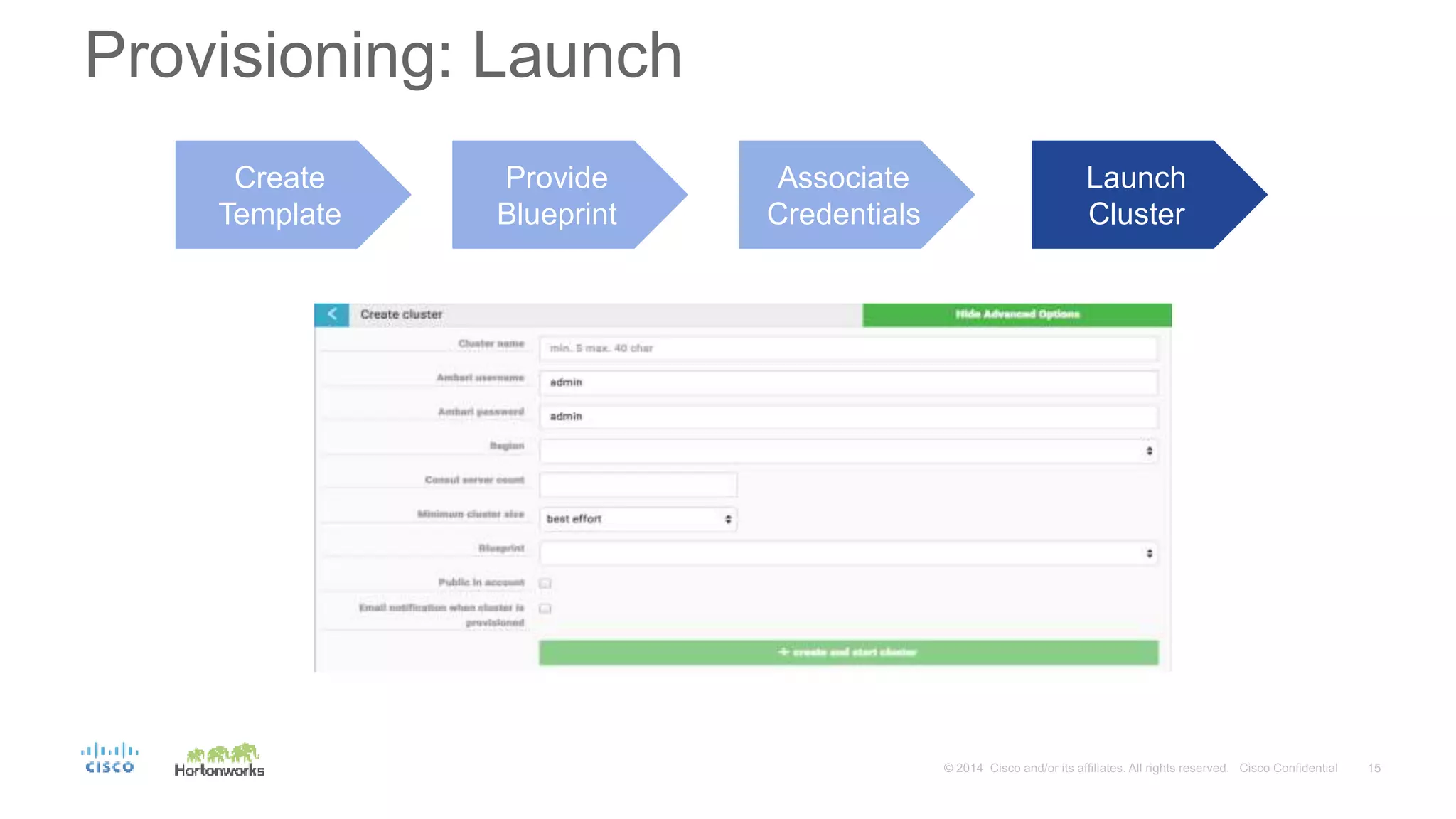 Provisioning: Launch
Create
Template
Provide
Blueprint
Associate
Credentials
Launch
Cluster
 