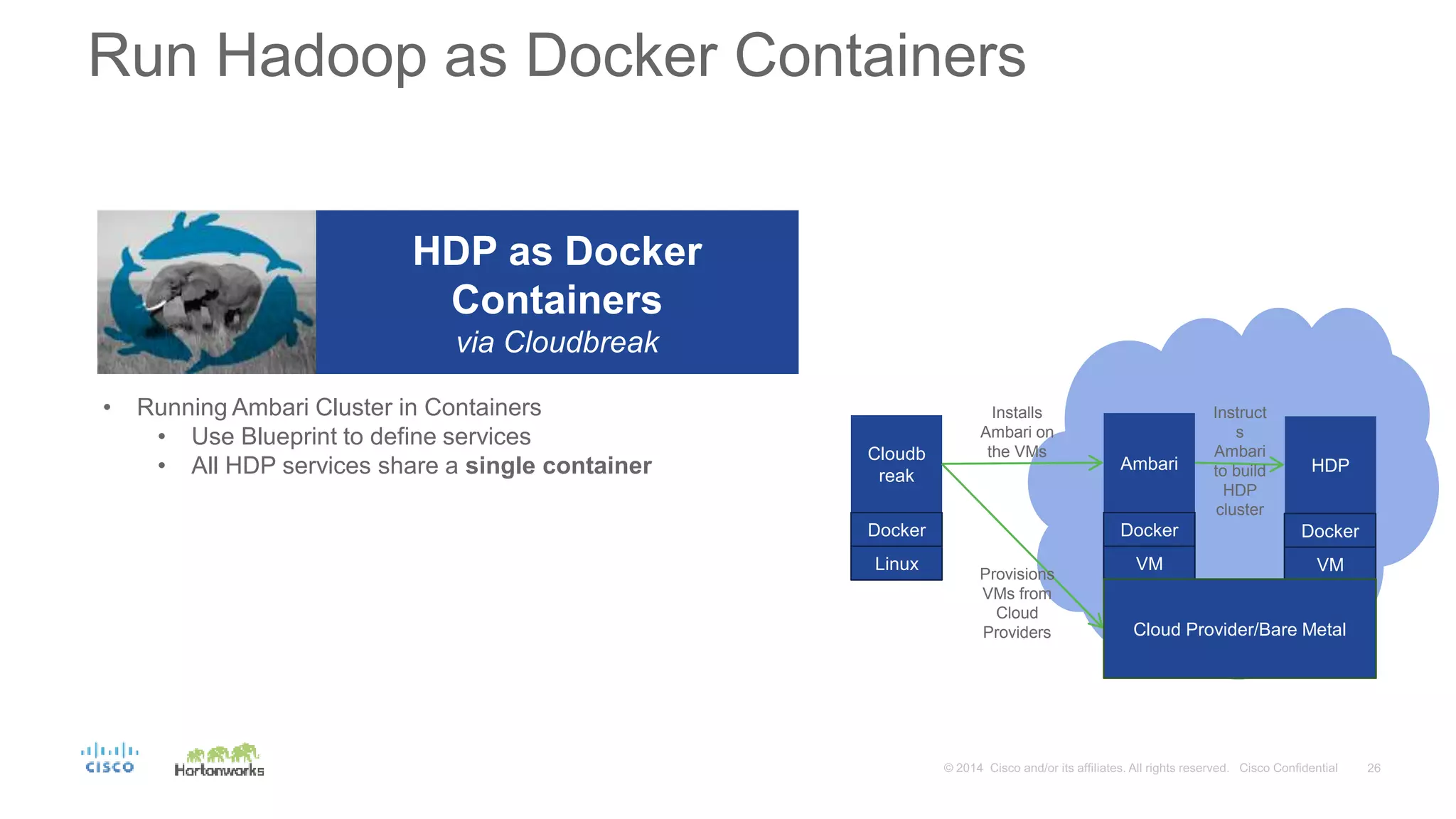 HDP as Docker
Containers
via Cloudbreak
• Running Ambari Cluster in Containers
• Use Blueprint to define services
• All HDP services share a single container
Cloudb
reak
Ambari HDP
Installs
Ambari on
the VMs
Docker
VM
Docker
VM
Docker
Linux
Instruct
s
Ambari
to build
HDP
cluster
Cloud Provider/Bare Metal
Provisions
VMs from
Cloud
Providers
Run Hadoop as Docker Containers
 