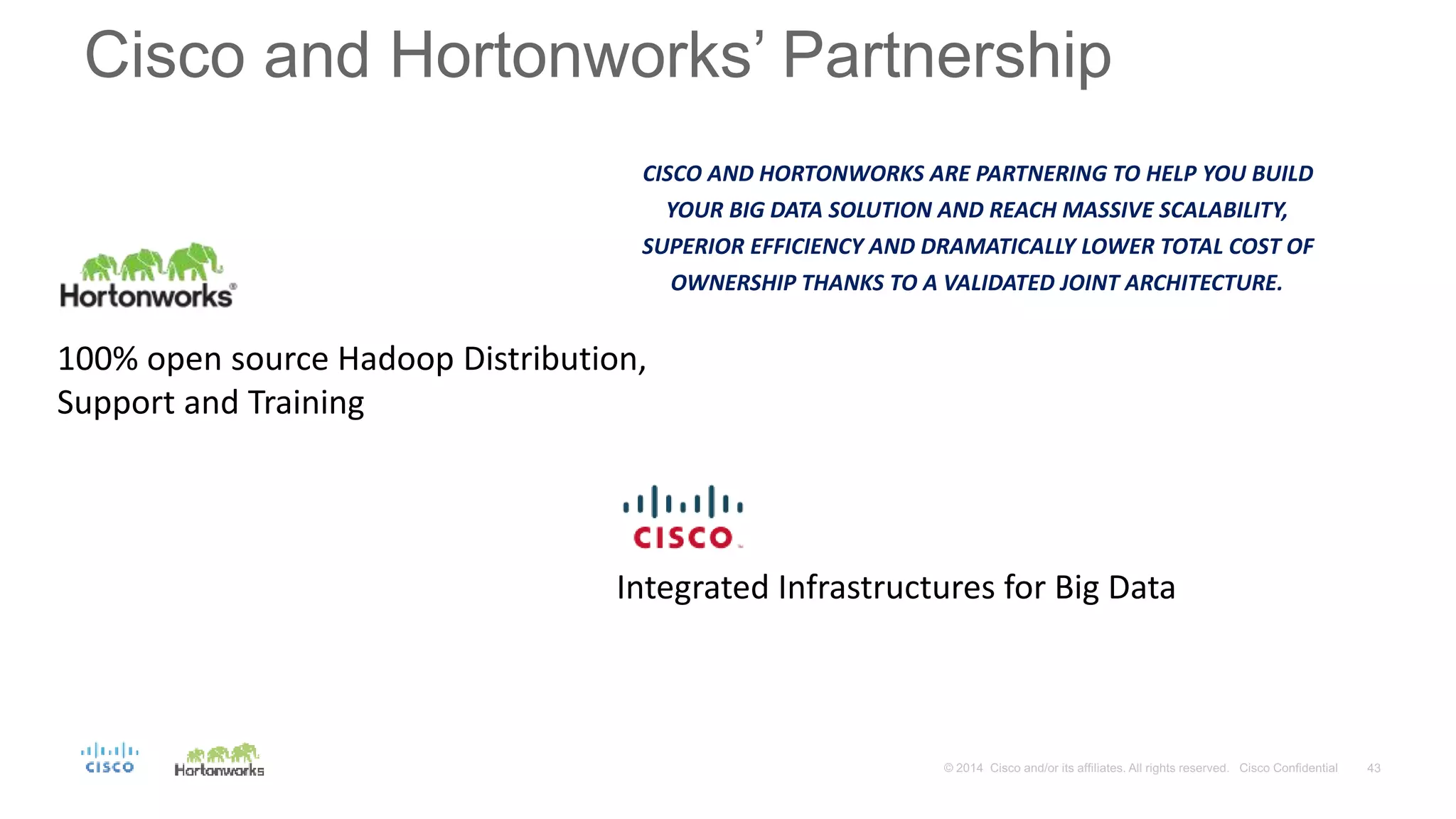 Cisco and Hortonworks’ Partnership
100% open source Hadoop Distribution,
Support and Training
Integrated Infrastructures for Big Data
CISCO AND HORTONWORKS ARE PARTNERING TO HELP YOU BUILD
YOUR BIG DATA SOLUTION AND REACH MASSIVE SCALABILITY,
SUPERIOR EFFICIENCY AND DRAMATICALLY LOWER TOTAL COST OF
OWNERSHIP THANKS TO A VALIDATED JOINT ARCHITECTURE.
 