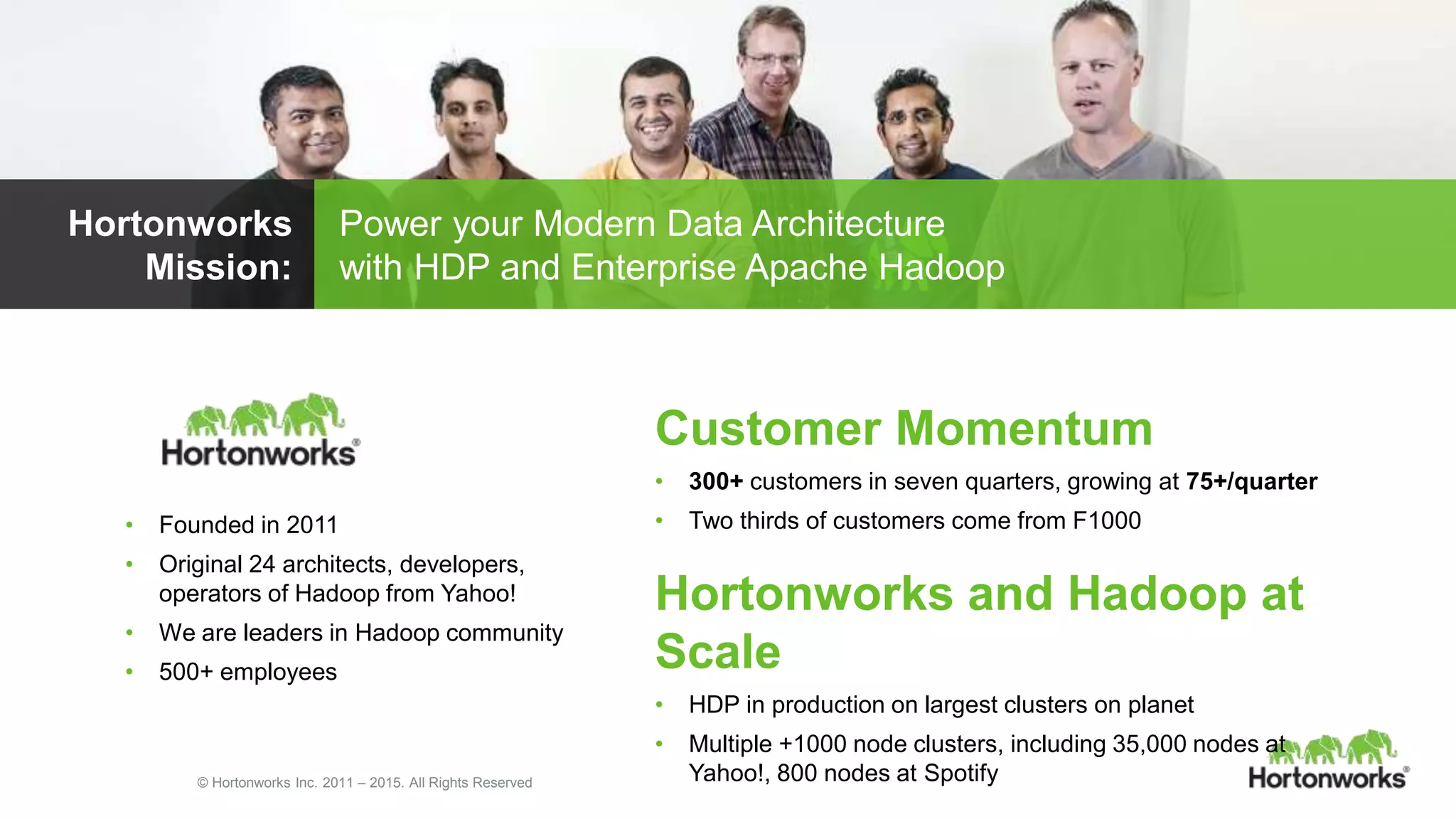 © Hortonworks Inc. 2011 – 2015. All Rights Reserved
Hortonworks
Mission:
Power your Modern Data Architecture
with HDP and Enterprise Apache Hadoop
Customer Momentum
• 300+ customers in seven quarters, growing at 75+/quarter
• Two thirds of customers come from F1000
Hortonworks and Hadoop at
Scale
• HDP in production on largest clusters on planet
• Multiple +1000 node clusters, including 35,000 nodes at
Yahoo!, 800 nodes at Spotify
• Founded in 2011
• Original 24 architects, developers,
operators of Hadoop from Yahoo!
• We are leaders in Hadoop community
• 500+ employees
 