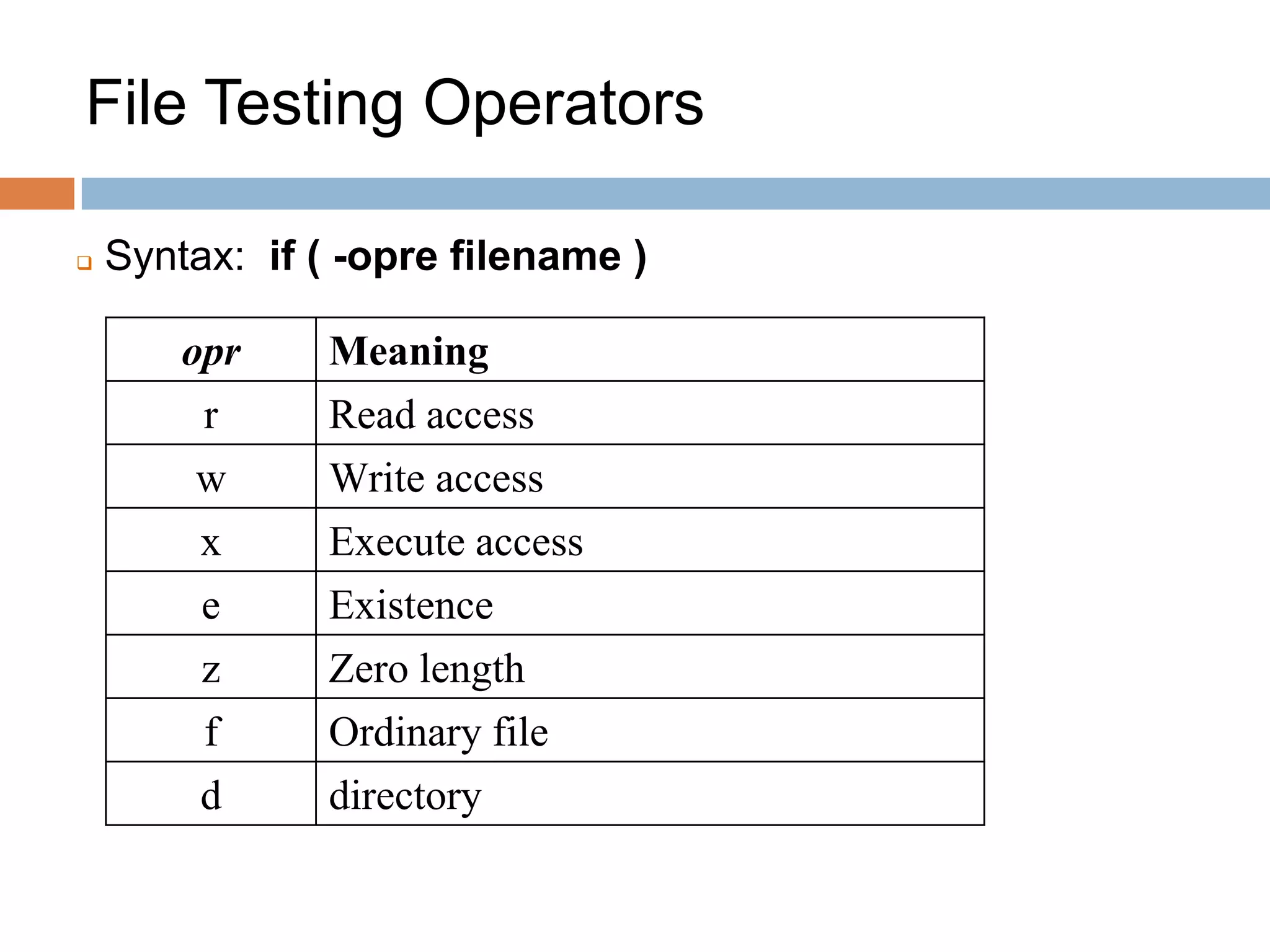 File Testing Operators
opr Meaning
r Read access
w Write access
x Execute access
e Existence
z Zero length
f Ordinary file
d directory
 Syntax: if ( -opre filename )
 