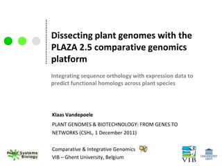 Dissecting plant genomes with the
PLAZA 2.5 comparative genomics
platform
Integrating sequence orthology with expression data to
predict functional homologs across plant species




Klaas Vandepoele
PLANT GENOMES & BIOTECHNOLOGY: FROM GENES TO
NETWORKS (CSHL, 1 December 2011)

Comparative & Integrative Genomics
VIB – Ghent University, Belgium
 