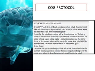 Cog Iniate PRACTICALITY OF CRANIOSPINALIRRADIATION | PPTX