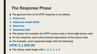 The Response Phase
■ The general form of an HTTP response is as follows:
1. Status line
2. Response header fields
3. Blank line
4. Response body
■ The status line includes the HTTP version used, a three-digit status code
■ for the response, and a short textual explanation of the status code.
■ For example, most responses begin with the following:
HTTP/1.1 200 OK
■ The status codes begin with 1, 2, 3, 4, or 5
 