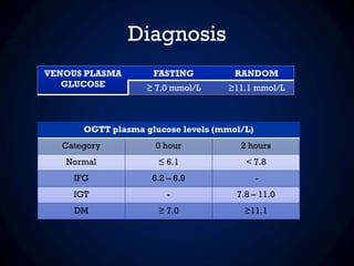 Diagnosis of Diabetes Mellitus | PDF