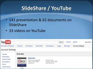 SlideShare / YouTube141 presentation & 62 documents on SlideShare33 videos on YouTube