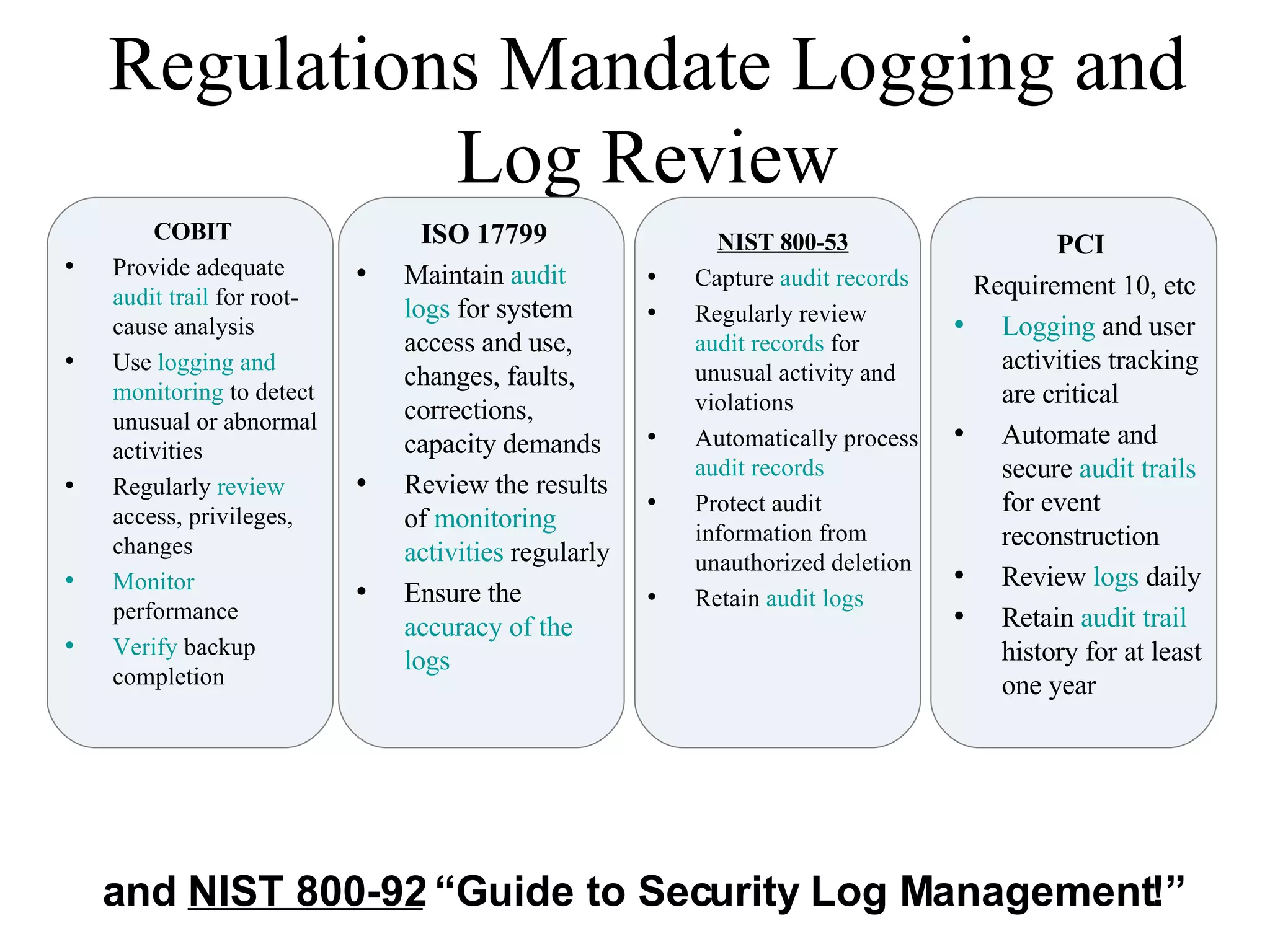 Regulations Mandate Logging and Log Review ISO 17799 Maintain  audit logs  for system access and use, changes, faults, corrections, capacity demands Review the results of  monitoring activities  regularly Ensure the  accuracy of the logs  NIST 800-53 Capture  audit records Regularly review  audit records  for unusual activity and violations Automatically process  audit records Protect audit information from unauthorized deletion Retain  audit logs PCI  Requirement 10, etc Logging  and user activities tracking are critical Automate and secure  audit trails  for event reconstruction Review  logs  daily Retain  audit trail  history for at least one year COBIT Provide adequate  audit trail  for root-cause analysis Use  logging and monitoring  to detect unusual or abnormal activities  Regularly  review  access, privileges, changes Monitor  performance  Verify  backup completion and  NIST 800-92  “Guide to Security Log Management!” 