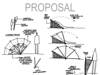 PROPOSAL