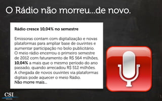 O Rádio não morreu...de novo.
  Rádio cresce 10,04% no semestre

  Emissoras contam com digitalização e novas
  plataformas para ampliar base de ouvintes e
  aumentar participação no bolo publicitário.
  O meio rádio encerrou o primeiro semestre
  de 2012 com faturamento de R$ 564 milhões,
  10,04% a mais que o mesmo período do ano
  passado, quando arrecadou R$ 512 milhões.
  A chegada de novos ouvintes via plataformas
  digitais pode aquecer o meio Rádio.
  Não morre mais...
 