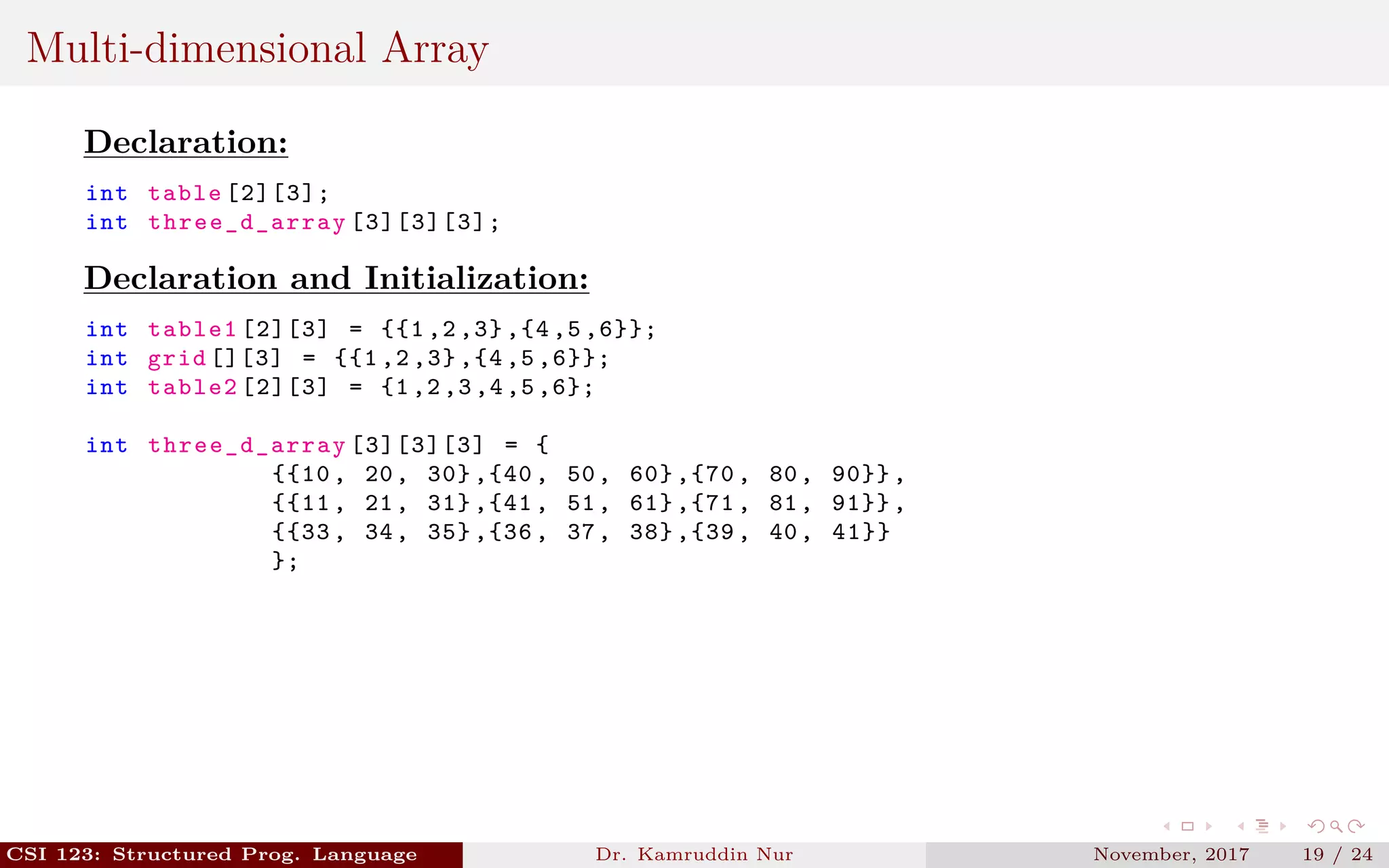 Multi-dimensional Array
Declaration:
int table [2][3];
int three_d_array [3][3][3];
Declaration and Initialization:
int table1 [2][3] = {{1 ,2 ,3} ,{4 ,5 ,6}};
int grid [][3] = {{1 ,2 ,3} ,{4 ,5 ,6}};
int table2 [2][3] = {1,2,3,4,5,6};
int three_d_array [3][3][3] = {
{{10 , 20, 30} ,{40 , 50, 60} ,{70 , 80, 90}} ,
{{11 , 21, 31} ,{41 , 51, 61} ,{71 , 81, 91}} ,
{{33 , 34, 35} ,{36 , 37, 38} ,{39 , 40, 41}}
};
CSI 123: Structured Prog. Language Dr. Kamruddin Nur November, 2017 19 / 24
 