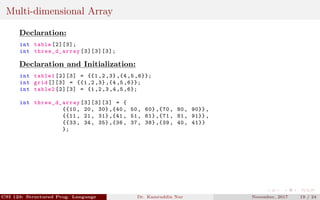 Multi-dimensional Array
Declaration:
int table [2][3];
int three_d_array [3][3][3];
Declaration and Initialization:
int table1 [2][3] = {{1 ,2 ,3} ,{4 ,5 ,6}};
int grid [][3] = {{1 ,2 ,3} ,{4 ,5 ,6}};
int table2 [2][3] = {1,2,3,4,5,6};
int three_d_array [3][3][3] = {
{{10 , 20, 30} ,{40 , 50, 60} ,{70 , 80, 90}} ,
{{11 , 21, 31} ,{41 , 51, 61} ,{71 , 81, 91}} ,
{{33 , 34, 35} ,{36 , 37, 38} ,{39 , 40, 41}}
};
CSI 123: Structured Prog. Language Dr. Kamruddin Nur November, 2017 19 / 24
 