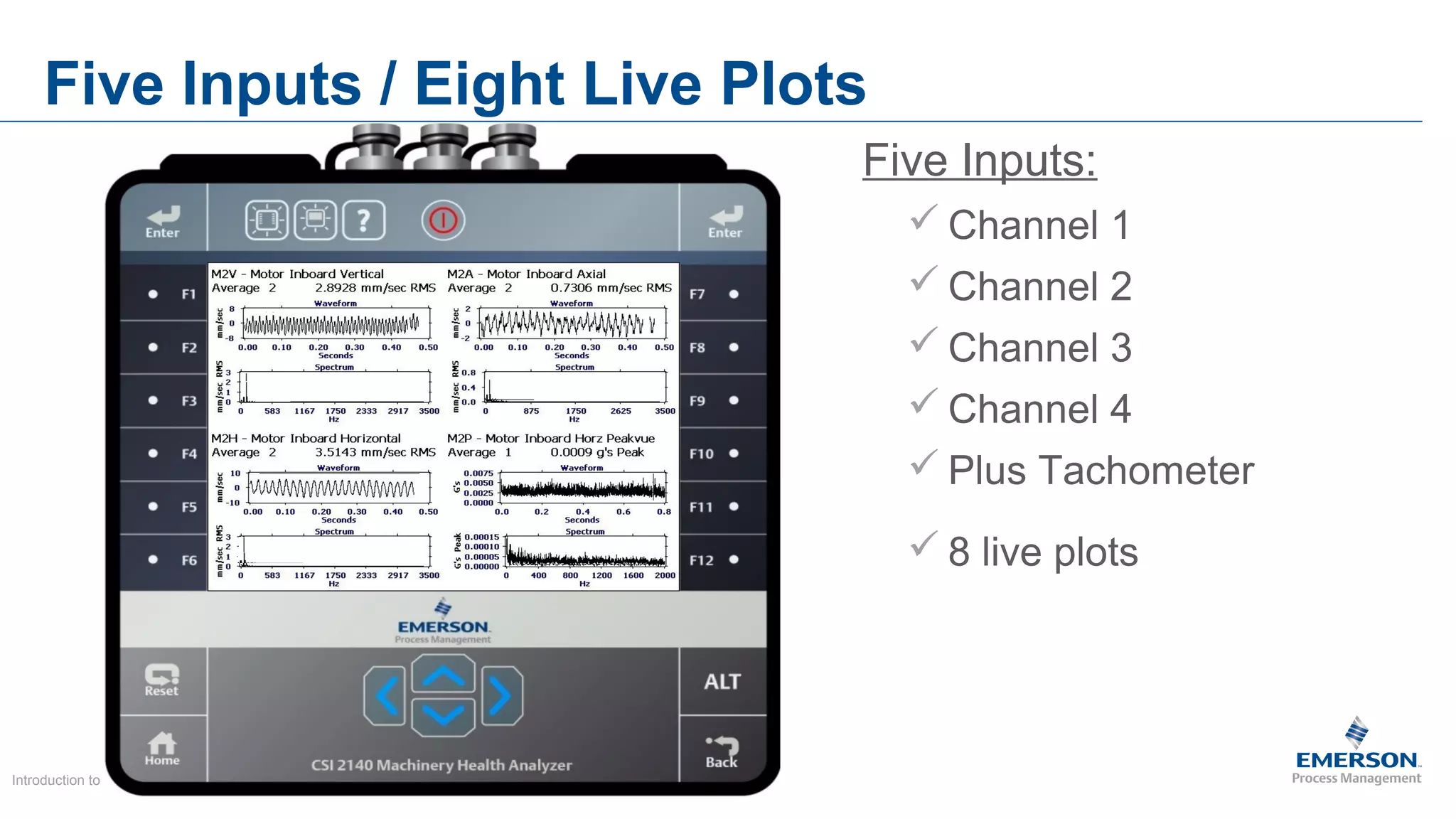 Vibration Analysis, Emerson Makes it Easy for You PPT
