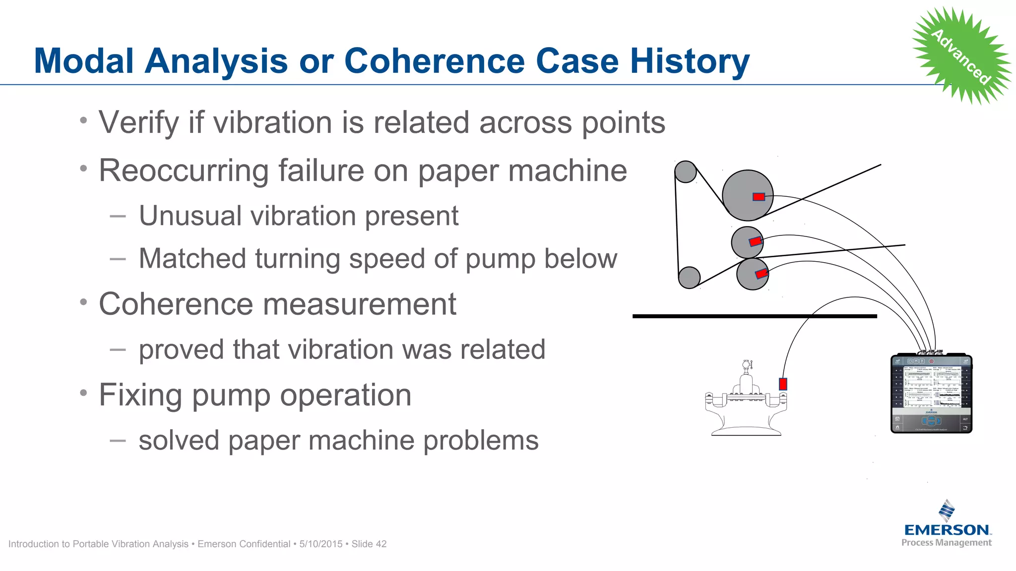 Vibration Analysis, Emerson Makes it Easy for You PPT