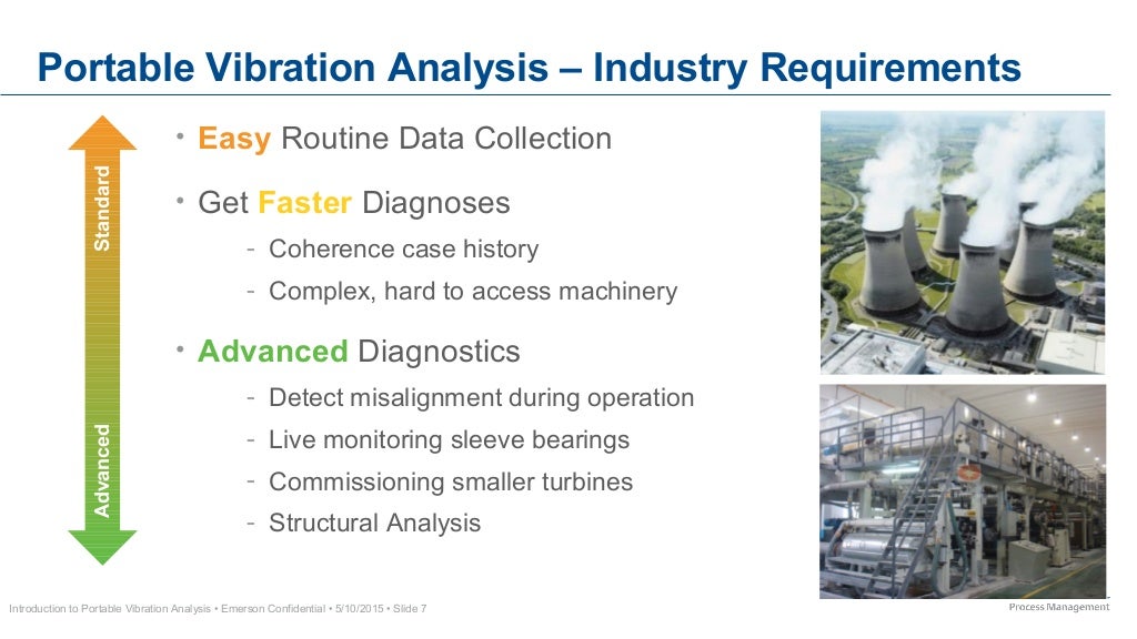 Vibration Analysis, Emerson Makes it Easy for You
