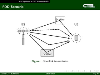 CSI Acquisition for FDD-based Massive MIMO Systems | PDF