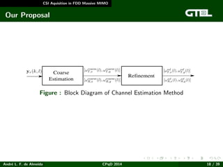 CSI Acquisition for FDD-based Massive MIMO Systems | PDF