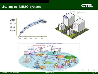 CSI Acquisition for FDD-based Massive MIMO Systems | PDF