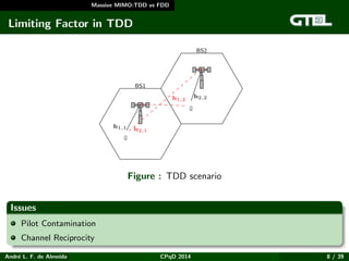 CSI Acquisition for FDD-based Massive MIMO Systems | PDF