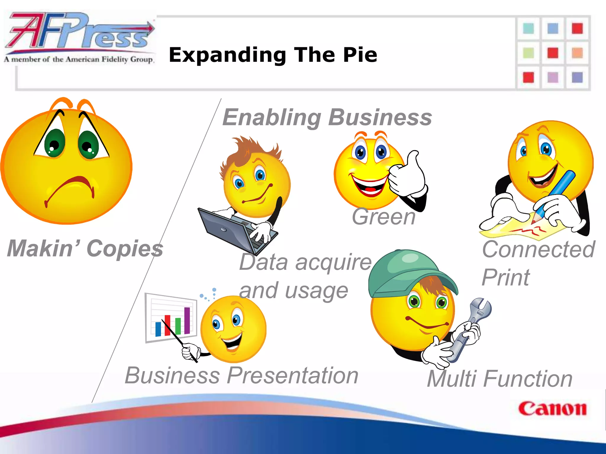 Expanding The Pie


                    Enabling Business



                               Green
Makin’ Copies                               Connected
                     Data acquire
                                            Print
                     and usage


         Business Presentation         Multi Function
 