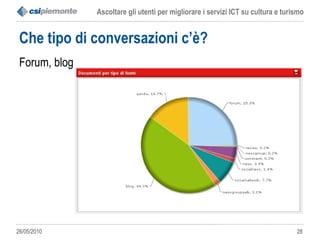 Che tipo di conversazioni c’è? Forum, blog 