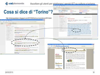Cosa si dice di “Torino”?  http://erikanapoletano.blogspot.com/2010/04/torino-e-la-sindone-2010.html 
