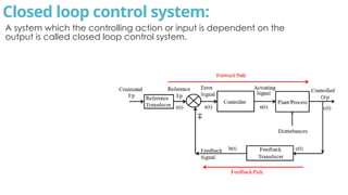 CSI by GSM a presentationon control systems and instrumentation.pptx