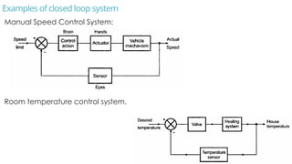CSI by GSM a presentationon control systems and instrumentation.pptx