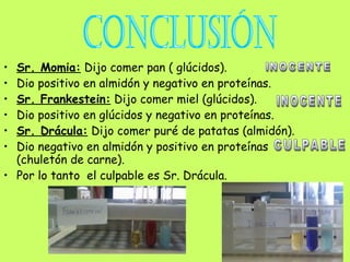 • Sr. Momia: Dijo comer pan ( glúcidos).
• Dio positivo en almidón y negativo en proteínas.
• Sr. Frankestein: Dijo comer miel (glúcidos).
• Dio positivo en glúcidos y negativo en proteínas.
• Sr. Drácula: Dijo comer puré de patatas (almidón).
• Dio negativo en almidón y positivo en proteínas
  (chuletón de carne).
• Por lo tanto el culpable es Sr. Drácula.
 